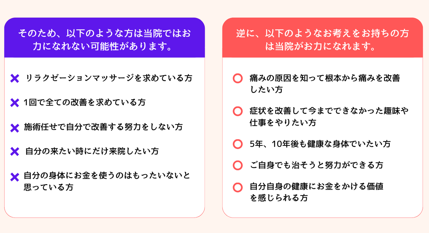 以下のような方は当院ではお力になれない可能性があります (1).png