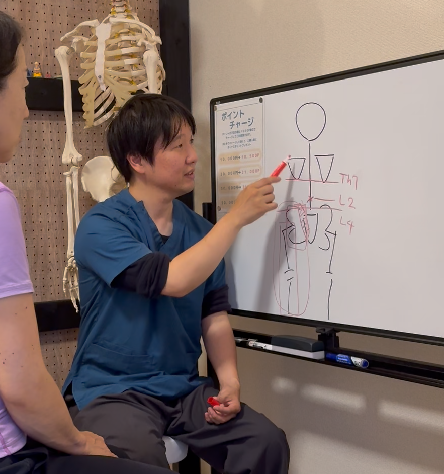 身体の状態や原因を説明している様子